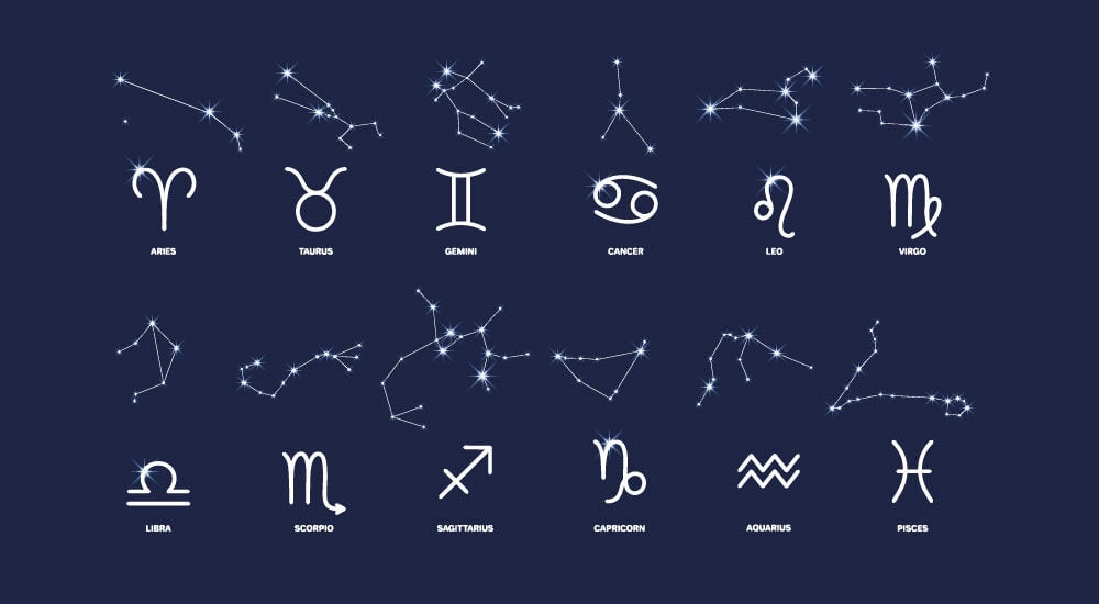 Relación entre la astrología y la suerte